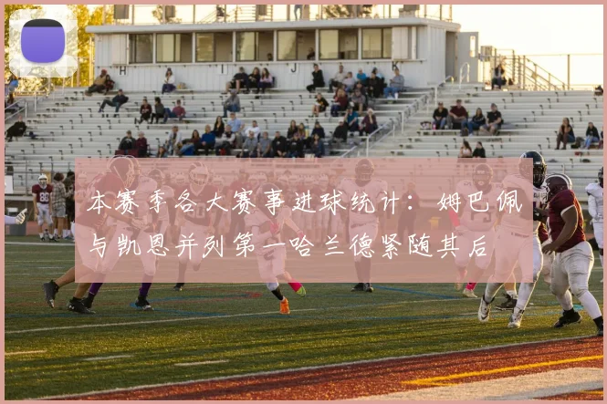 本赛季各大赛事进球统计：姆巴佩与凯恩并列第一哈兰德紧随其后